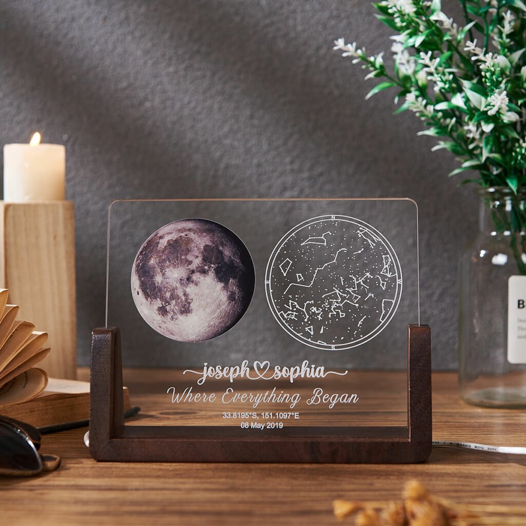 Custom Night sky by date